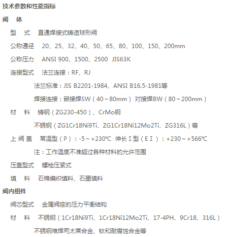 T668气动高压电站调节阀   上海工开阀门主要产品大类有闸阀调节阀截止阀球阀蝶阀等通用阀门制造商和供应商联系电话：13524573866