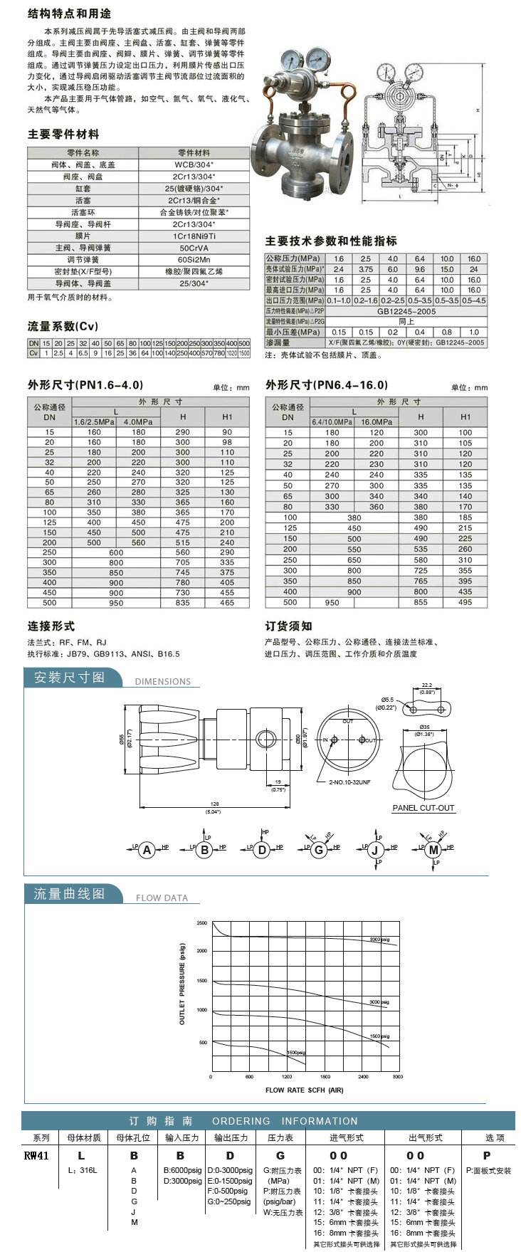YK43F氧、氮、煤气、天然气减压阀