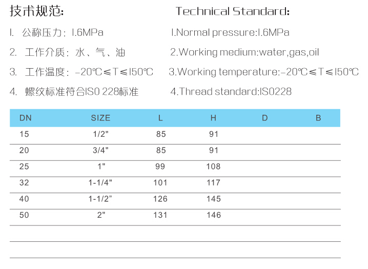 DN15-50多功能过滤器减压阀