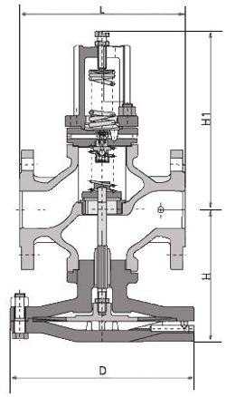 SpiraxSarco斯派莎克减压阀