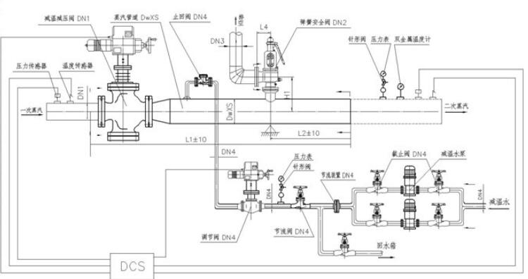 YW分体式减温减压装置