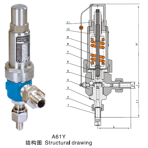 A61H焊接高压安全阀