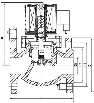 ZQDF(Y)蒸汽(液用)电磁阀