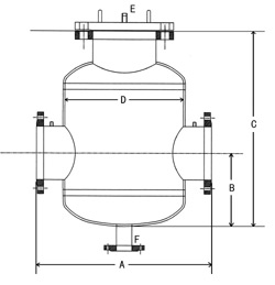 GCQ-I自洁式排气水过滤器 GCQ-I自洁式排气水过滤器