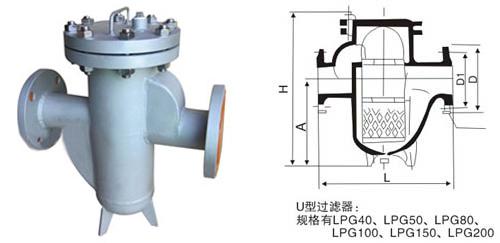 LPG   U型管道过滤器