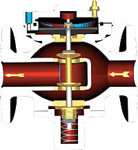 ZTY47-16自力式压差控制阀（动态压差平衡阀）