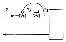 ZTY47-16自力式压差控制阀（动态压差平衡阀）