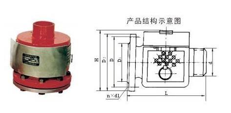 PC型泡沫产生器