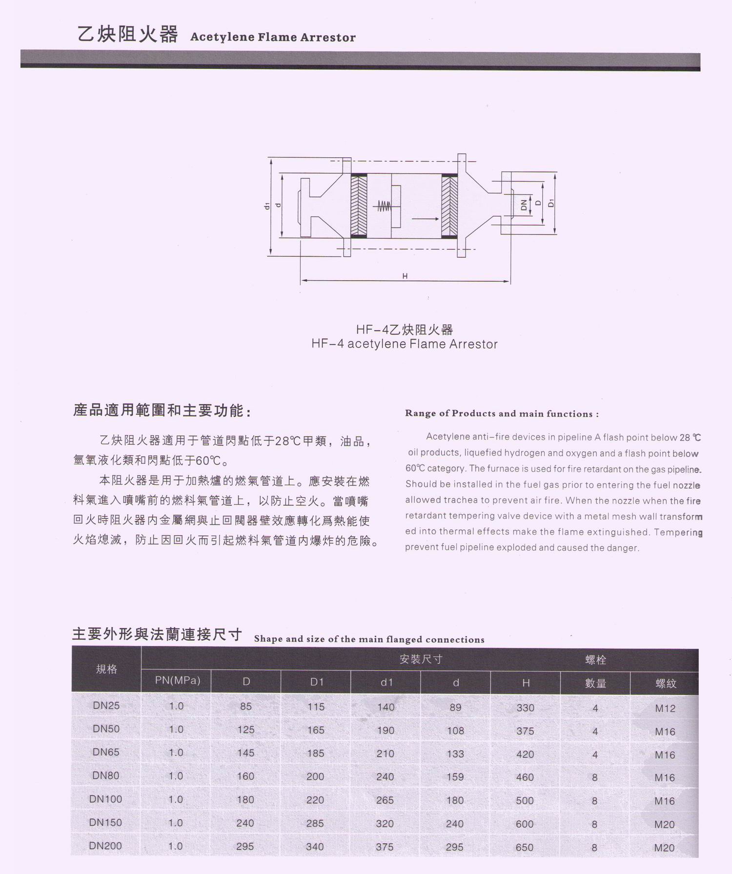 HF-4-3乙炔阻火器