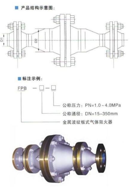 FPB燃气管道阻火器