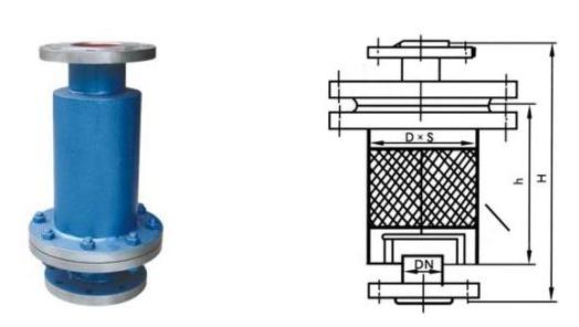 ZHQ-1砾石阻火器