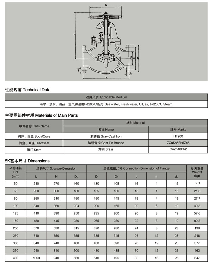 F7305、F7307、F7309船用铸铁法兰直通截止阀 F7305、F7307、F7309船用铸铁法兰直通截止阀