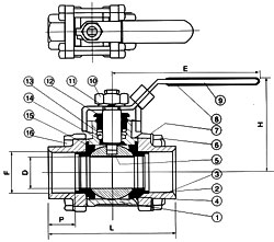 Q61F型不锈钢三片式承插焊球阀
