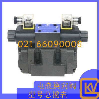 电液换向阀型号总揽表