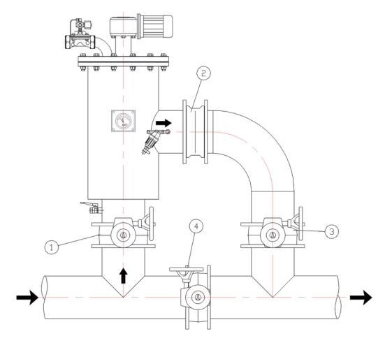 KLDS系列立式电机驱动刷式自清洗过滤器