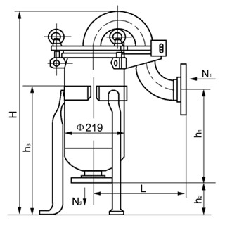 焊接式单袋过滤器(高压吊环袋式过滤器)