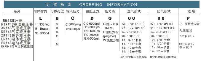 EARW43电气比例减压器