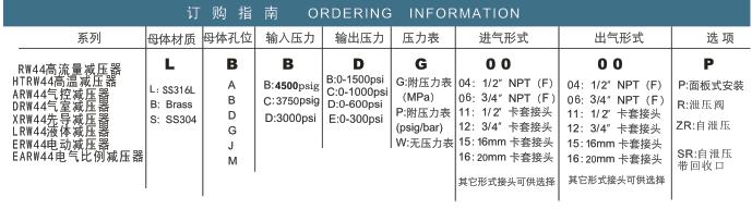 EARW44电气比例减压器