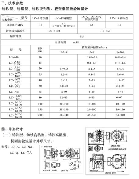 椭圆齿轮流量计