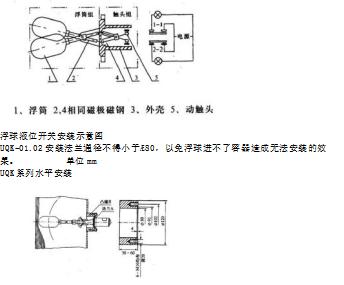 浮球液位开关 浮球液位开关
