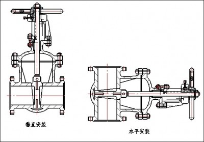 阀门安装时切忌哪些情况？（上）