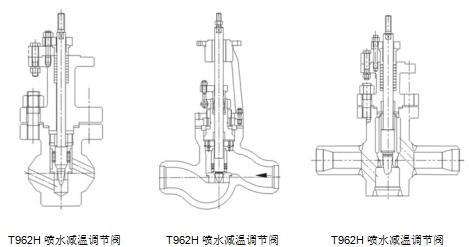 T942H、T961Y、T962H型喷水减温调节阀