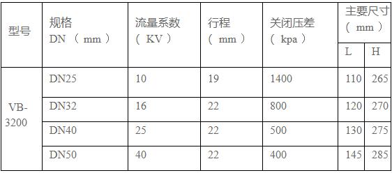 VB3200电动工二通阀(铜螺纹)